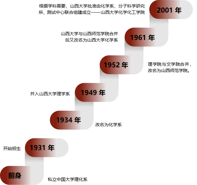 b85dc697e3bc4a39b622fcc5f99f01b0.png