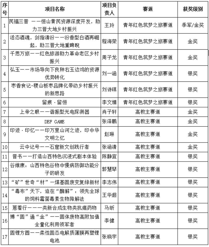 9d99c572333c4b178ad34b2d7c1f8fb4.png 4.png